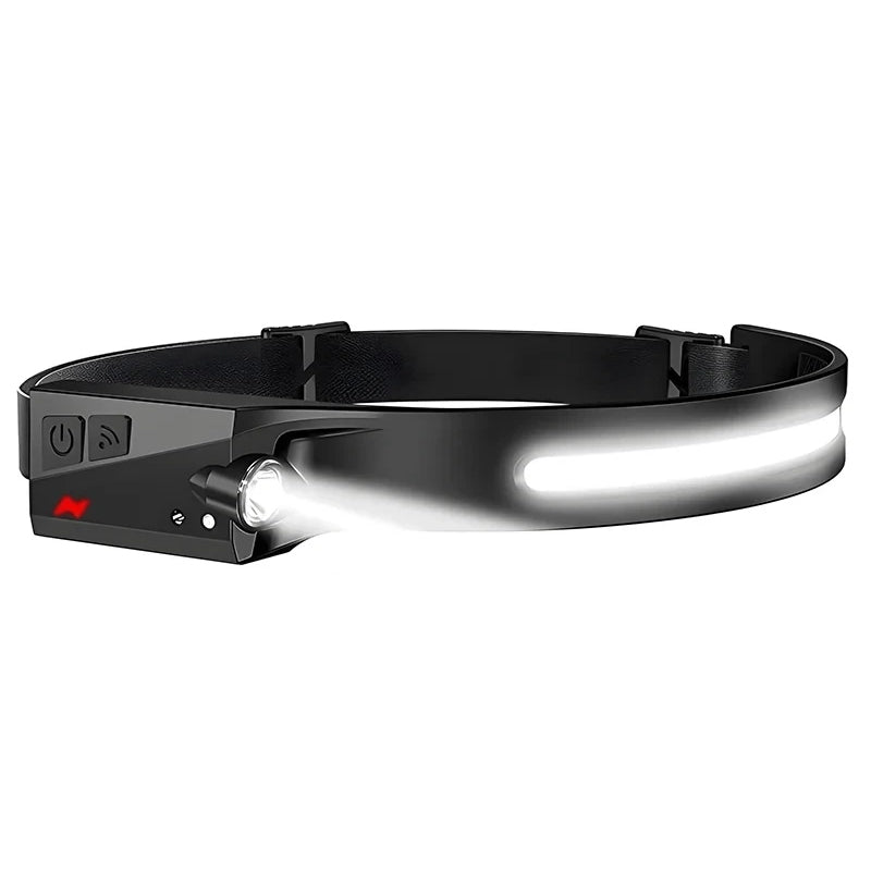 USB Rechargeable LED Waterproof Headlamp with Motion Sensor