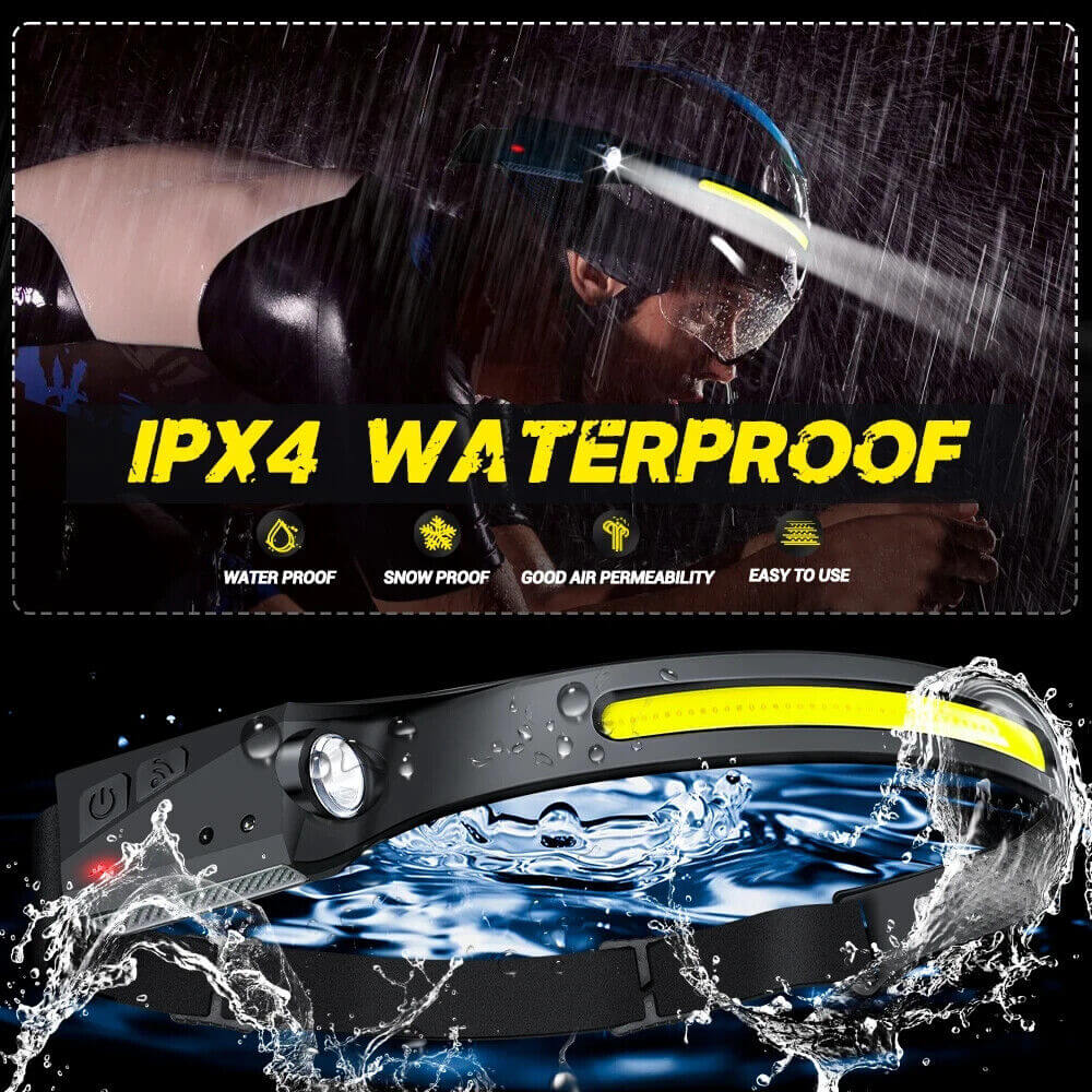 USB Rechargeable LED Waterproof Headlamp with Motion Sensor