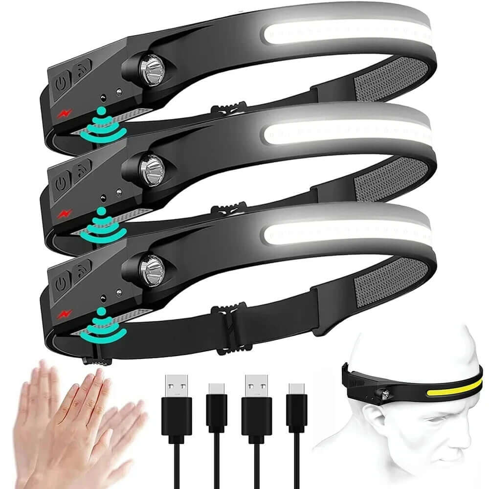 USB Rechargeable LED Waterproof Headlamp with Motion Sensor