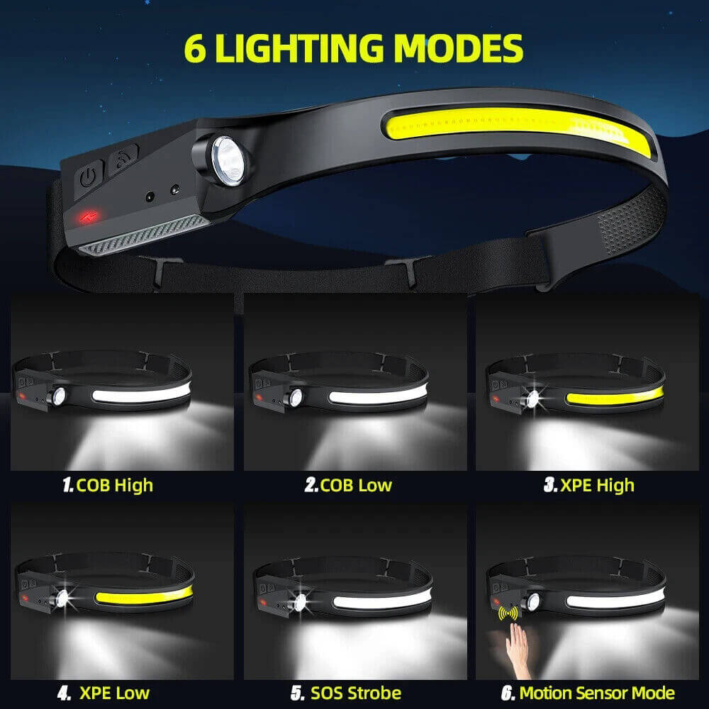 USB Rechargeable LED Waterproof Headlamp with Motion Sensor