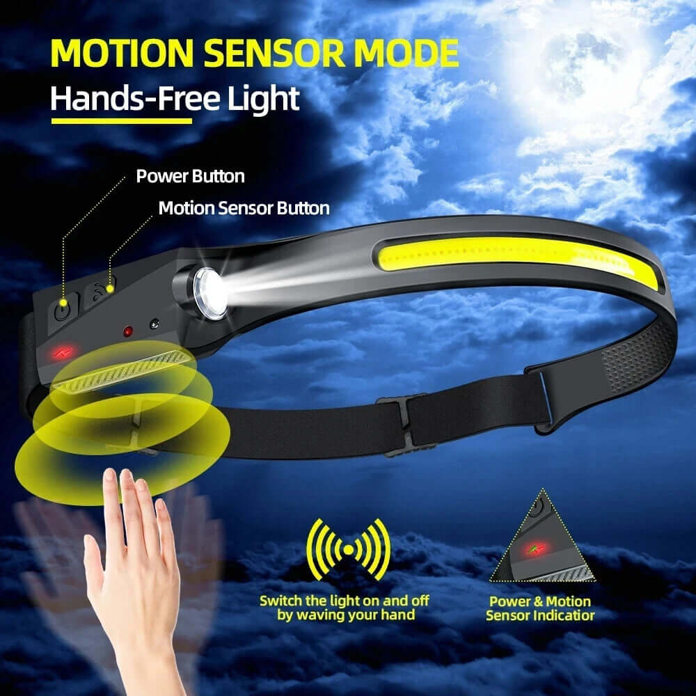 USB Rechargeable LED Waterproof Headlamp with Motion Sensor