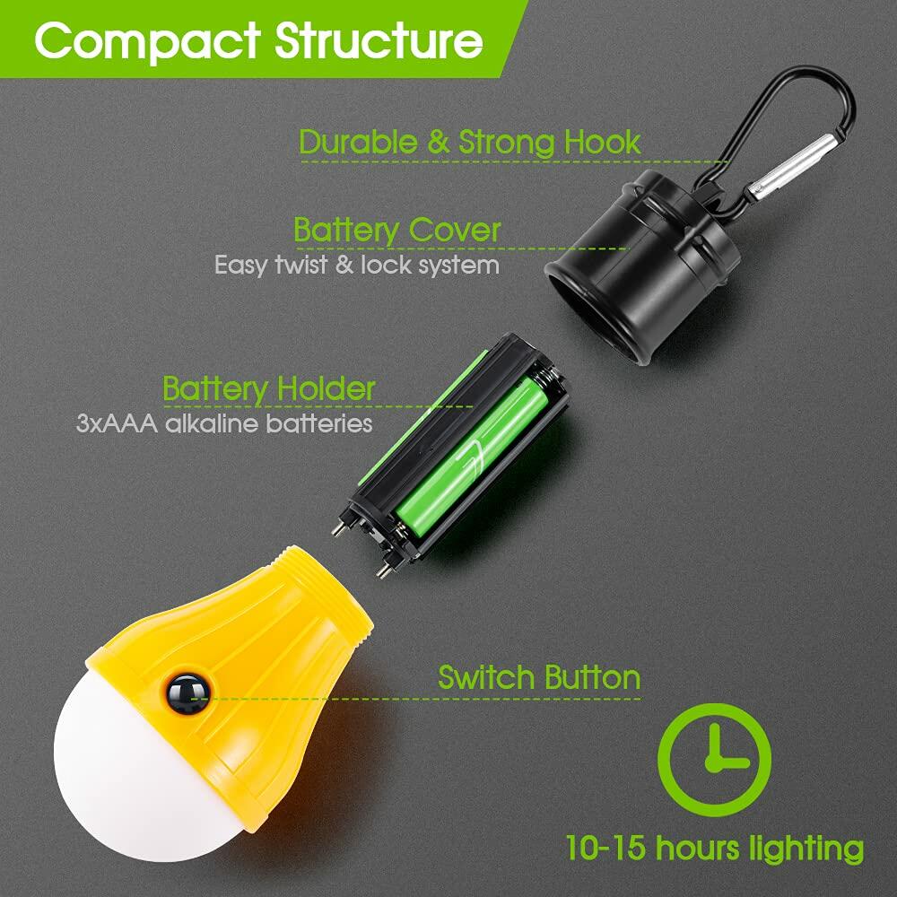 4-Pack Portable LED Camping Lantern – Emergency Light