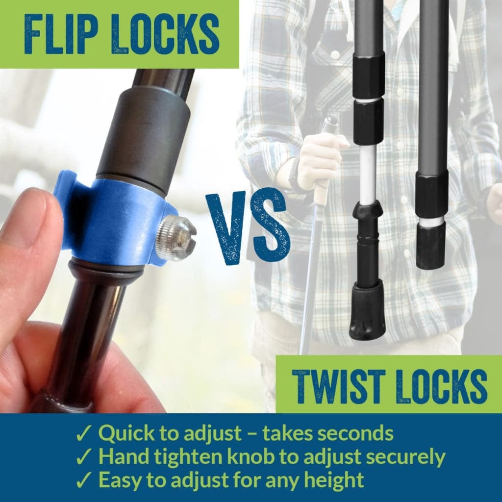 Official Casual Trek Hiking & Walking Poles – Pair